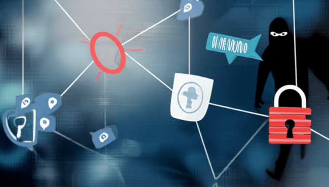 Online Privacy Risks